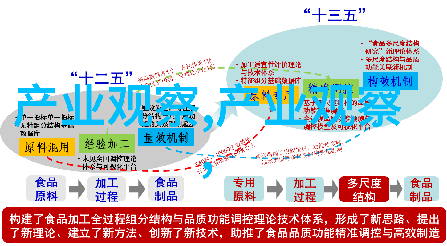 优雅修饰2023年的女性刘海造型探秘