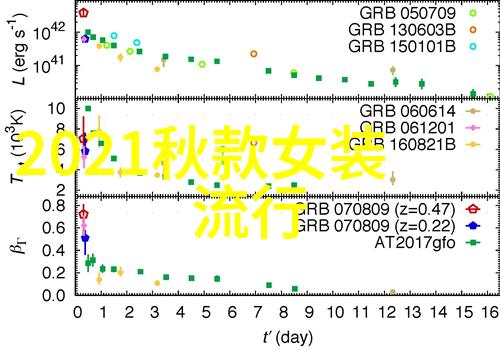 超越时尚边界ZO2O女性个性独树一帜与Z020男性和谐共存的新时代风貌