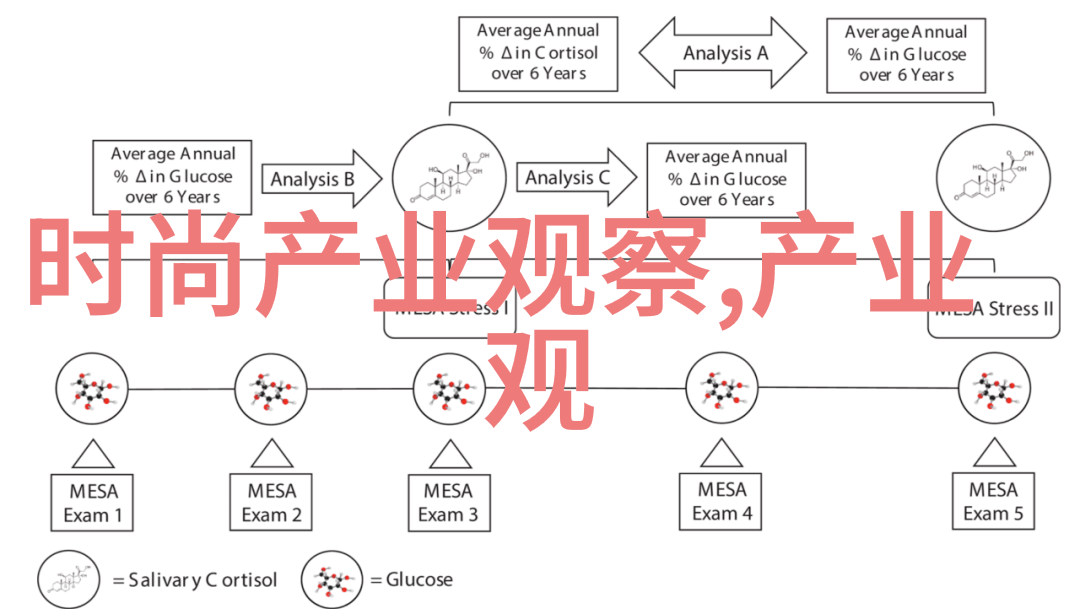 亲测好评这些简单易做的短发造型在2022年大放异彩