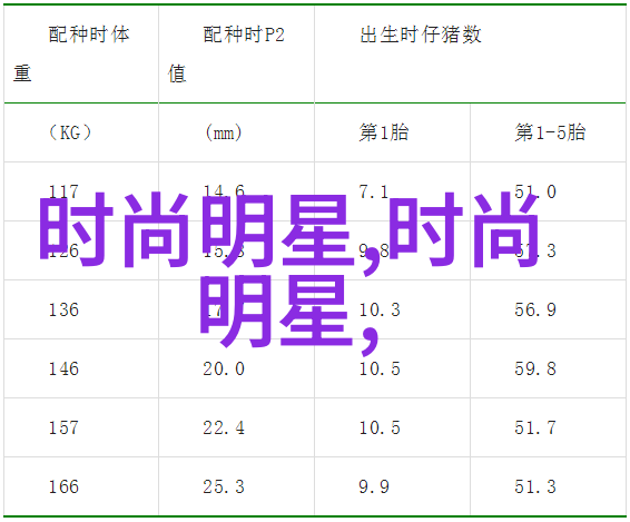 春日暖阳下的颜色奇迹探索2023年最减龄的色彩