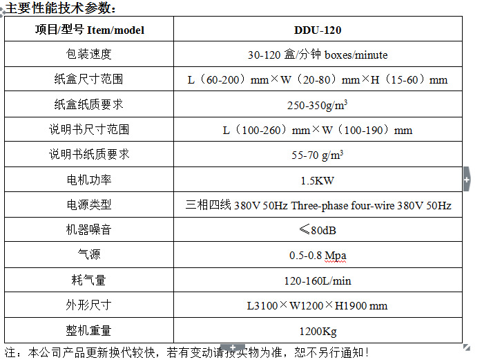 纤细与粗犷反差风格的时尚探索