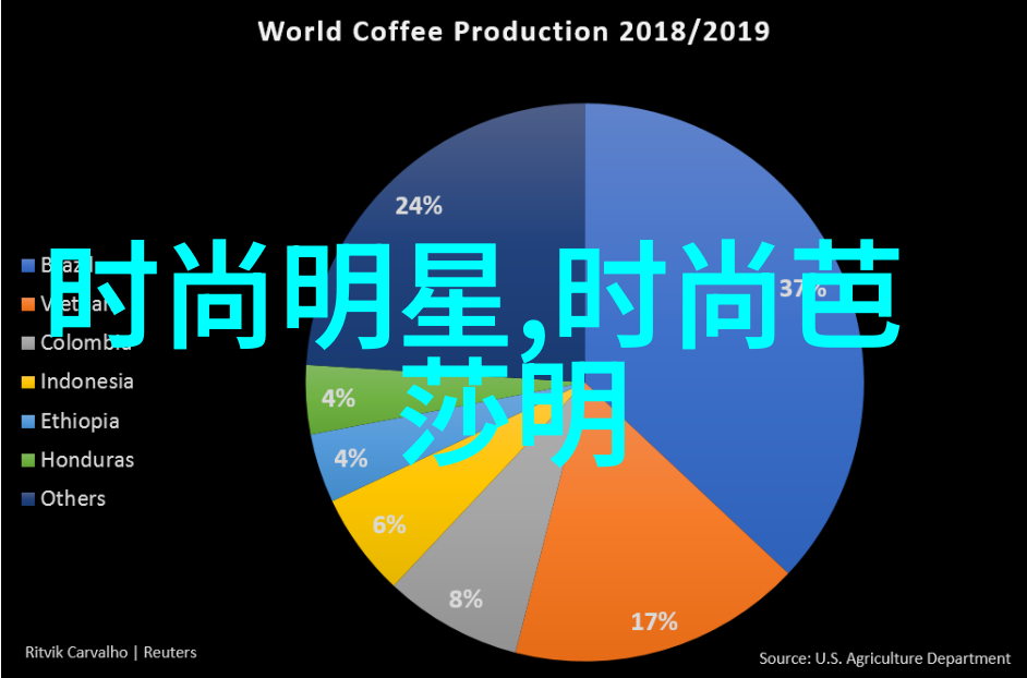 BGMBGM老太太毛多多金属高级金属质感的丰富发丝模拟