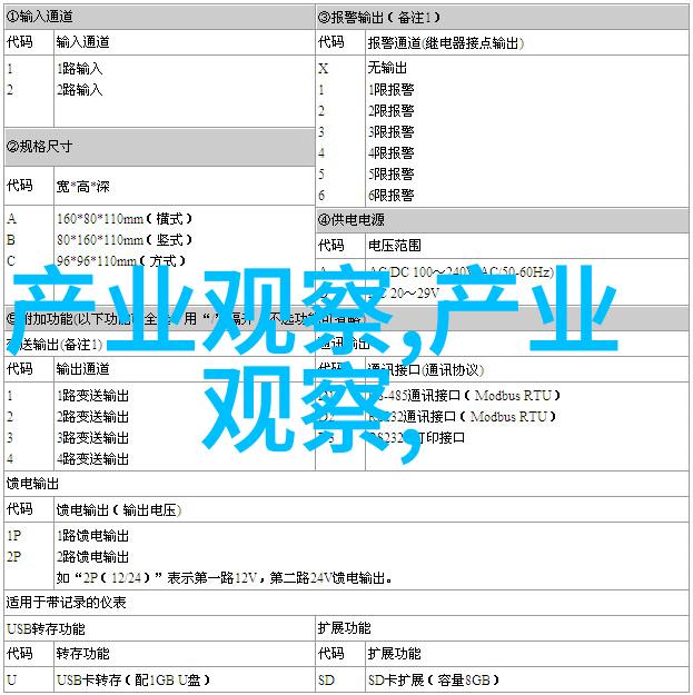 窗帘不一定要选贵的欧式风窗帘奢华又大气