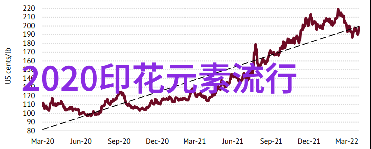 高清爆款美发界新宠最新剪发视频大赏