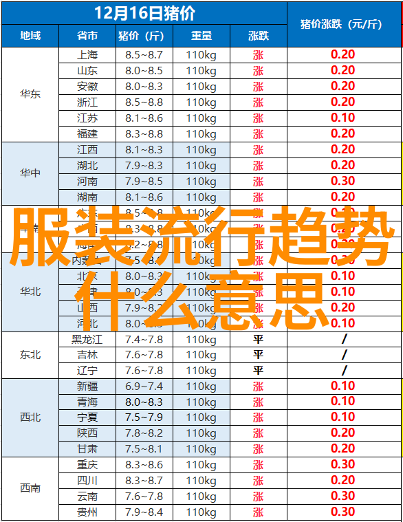 绝种贱男之爱在三级的日子他是我曾经的三流情人那些被遗忘的日子