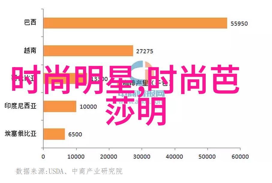 流行趋势解析如何选择适合自己年龄的女中式短发