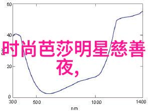 2000年中国的服装流行趋势-时尚新纪元2000年中国青春的穿搭