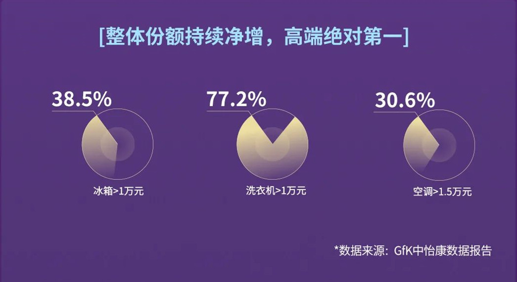 数字化时代的起点探索3115年后的未来世界