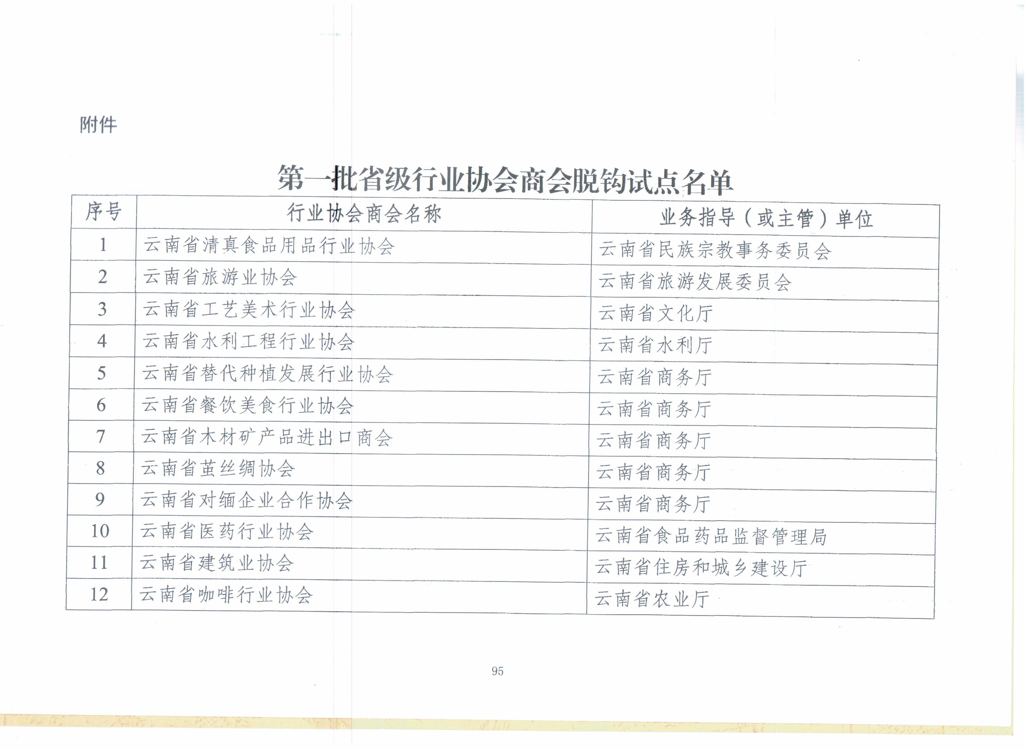 都是同学C一下怎么了我是不是做错了什么