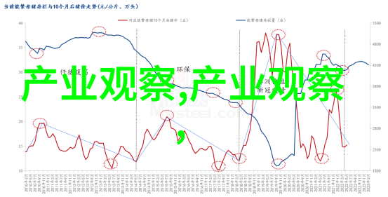 秀发艺术编发之美的视频指南