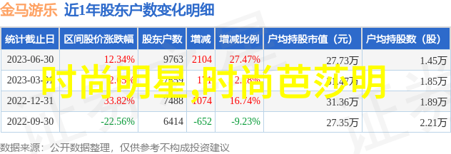 青春编发秘籍简单而美丽的13岁少女头发造型大师