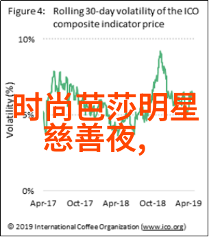 50岁女人显年轻的短发秘诀