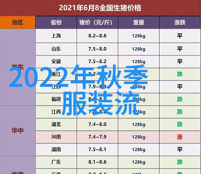 学理发要注意些什么我来告诉你做理发师得小心点