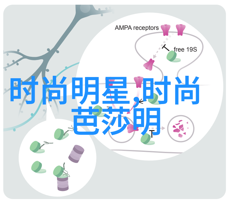 学理发的教程我真的能自己做出像样的发型吗