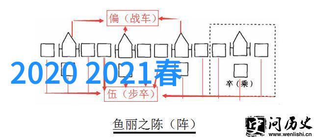 科技创新-493时代的智能革命如何让数字生活更高效