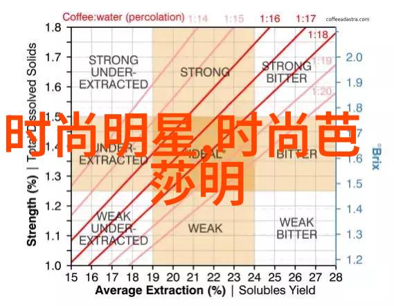 潮流搭配男穿搭小王子街头时尚的自在舞者