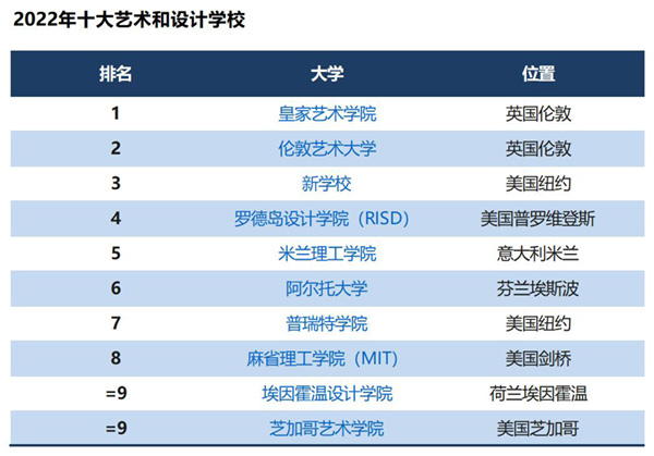 染发调色基础知识探索颜色变换的奥秘与挑战