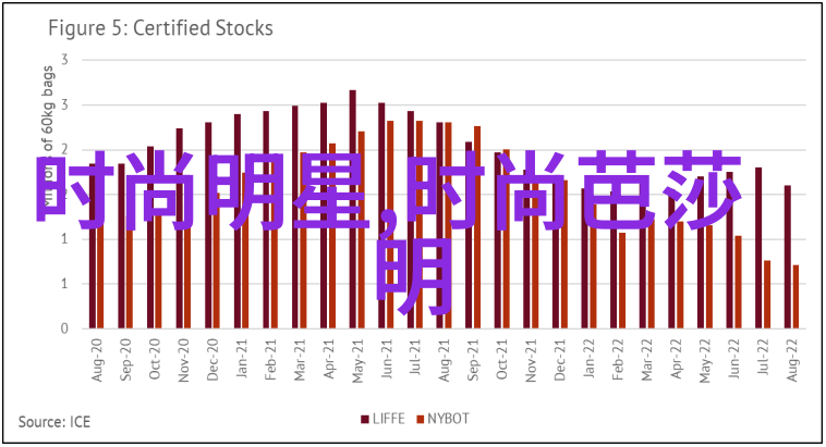 黄金回收今日价格对于投资者来说是个什么样的参考标准