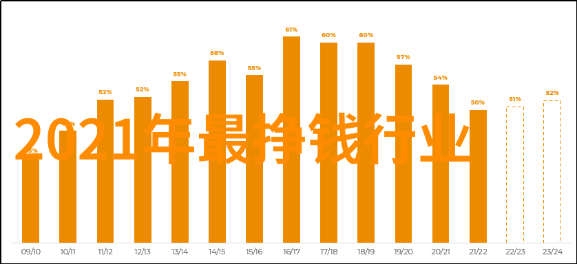 情人节送男朋友什么礼物-巧思满分的情人节礼物推荐