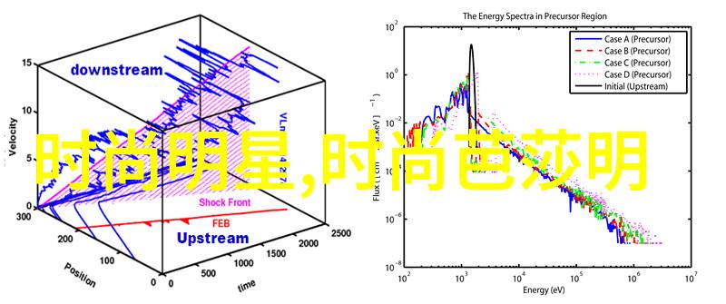 我和我的朋友SandroSandro的故事一个关于友谊与梦想的小镇