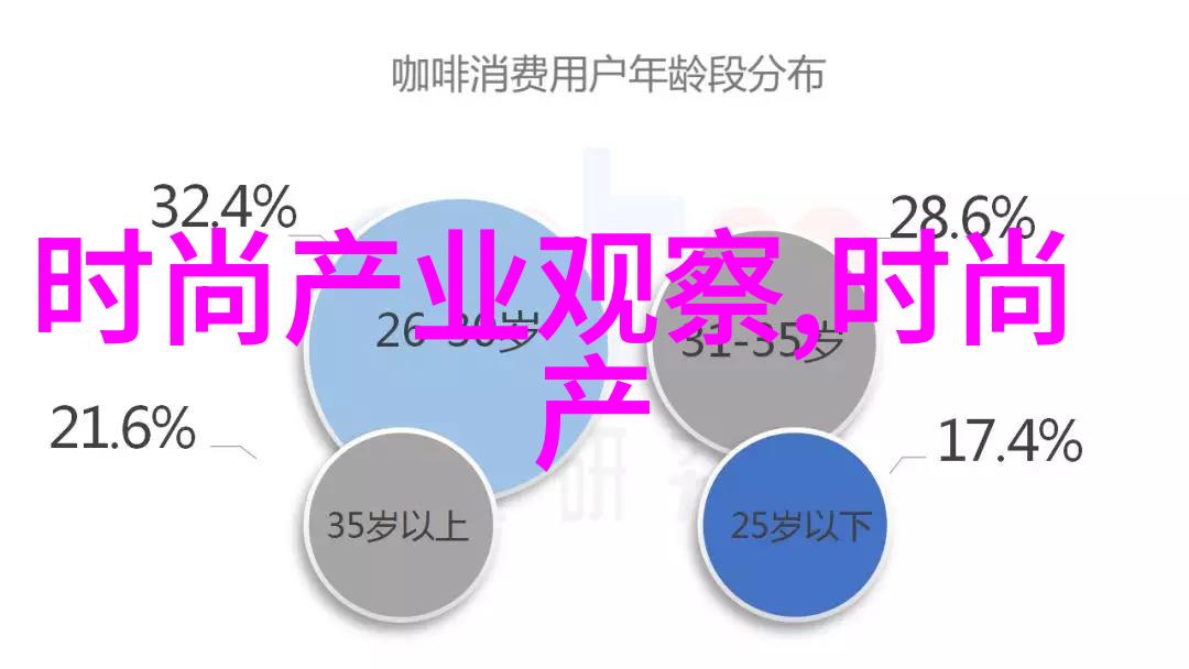 欧时力科技创新引领未来汽车发展的先锋