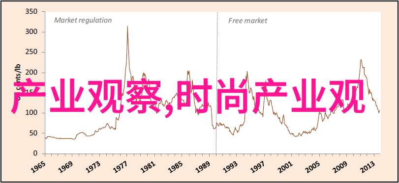 轻松时尚探索休闲小西装的魅力与实用性