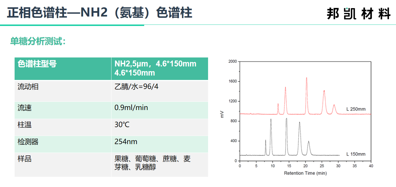 逆袭时尚男士穿衣搭配软件的反差风潮