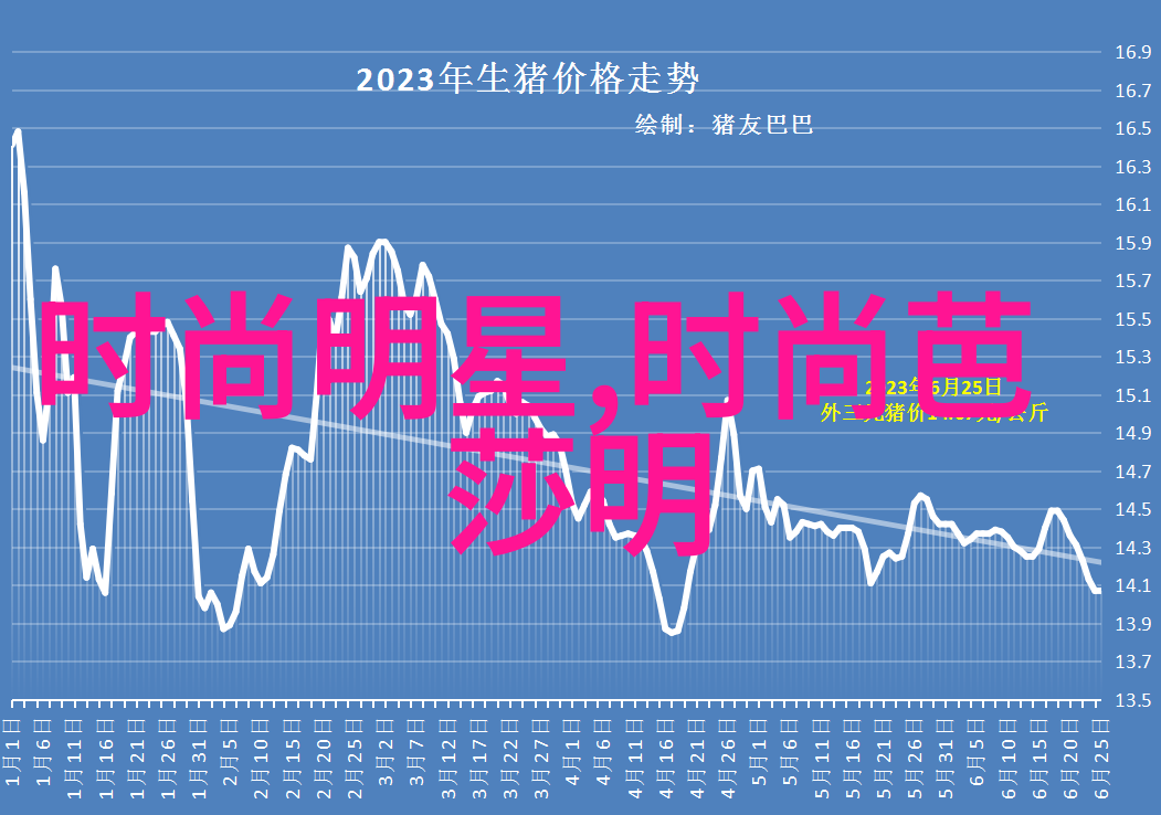 2022冬季女装时尚指南温暖舒适的街头风格