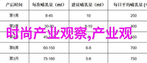 什么是适合亚洲脸型的2023美发图片