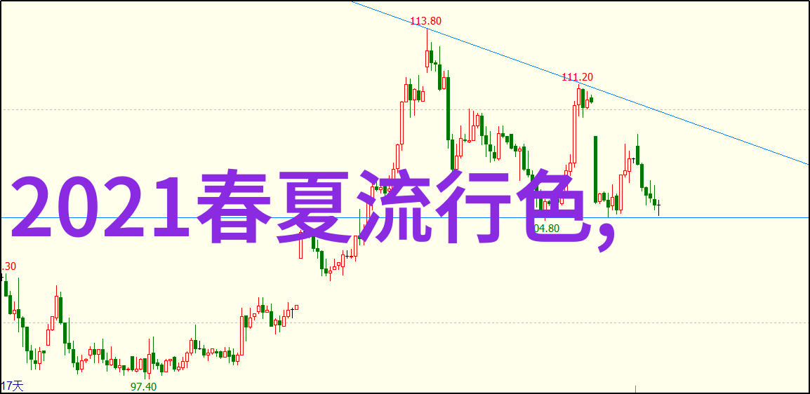 新的一年新一look什么样的鞋子是2022冬季必备单品呢