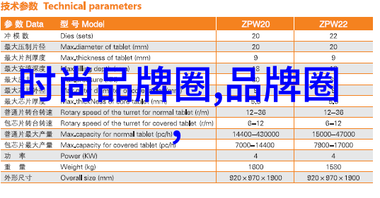 春夏之交时尚界的花朵绽放色彩斑斓剪裁飞扬的2021服装流行趋势探秘