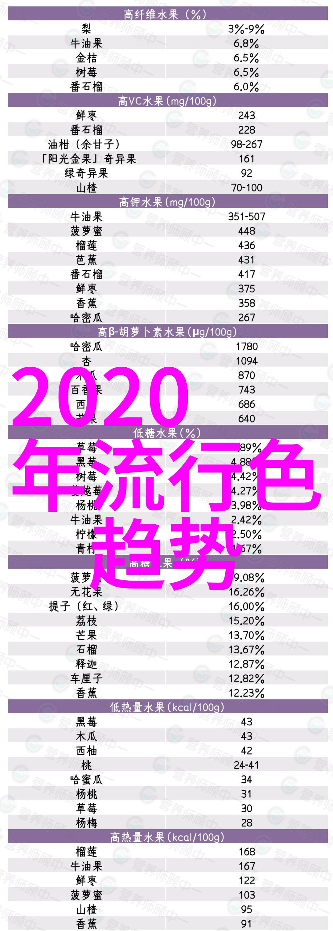 主题-Sani穿越时空的守护者