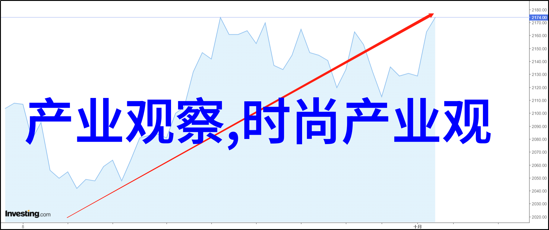 2020流行发型颜色金色浅棕及深咖啡的复古魅力