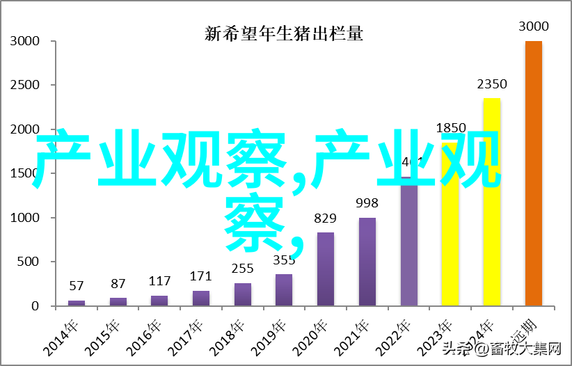 现在秋款衣服上新了吗2022我是不是应该去看看最新的秋季时尚了