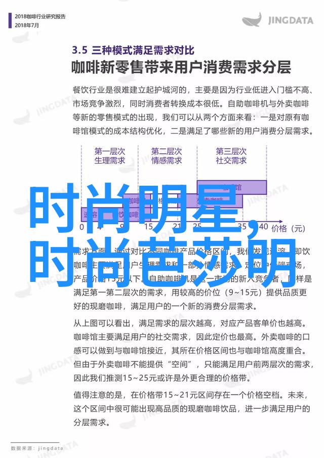 时尚的定律50岁女人短发直发的魅力