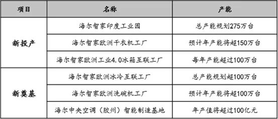 夏季美腿秘籍让粗腿MM轻松穿搭出瘦裙装风采