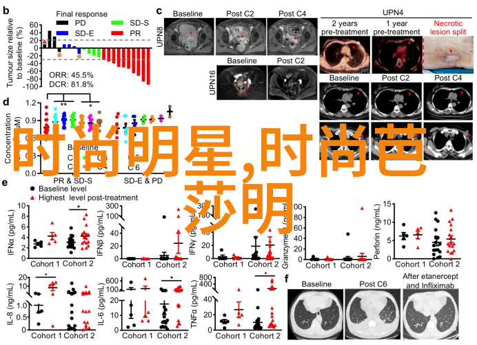 女人在家自学剪短发我怎么也修不出自己心仪的款式