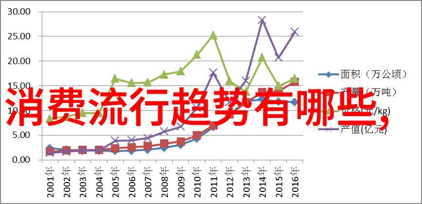 2020年服装色彩流行趋势分析我眼中的20XX如何跟上时尚潮流的五大颜色