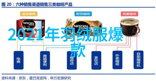 男生服装搭配网-街头时尚男生服装搭配网的创意指南