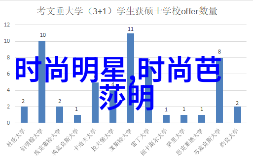 夏天来了你需要一个颜值高又健康的玻璃杯