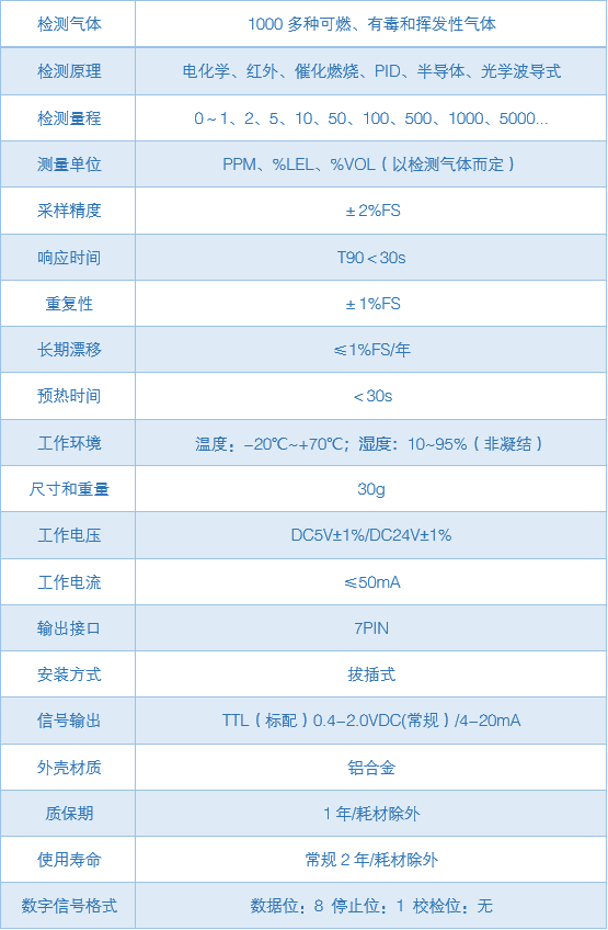 2022年美发新潮轻盈卷曲的魅力再现