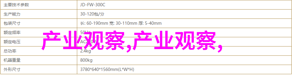 冰火双刃2021年最火锁骨发的诡异魅力