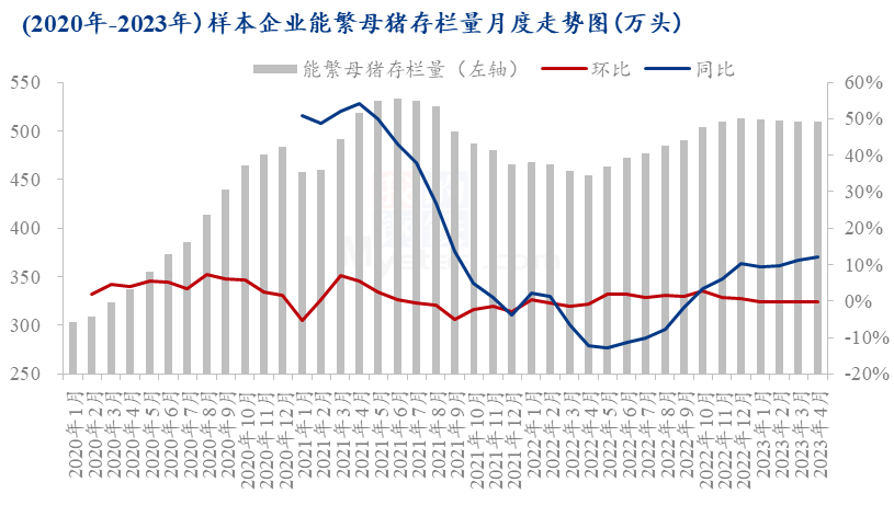 在2021年的春天和夏天里短袖还是长袖半身裙更受欢迎