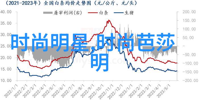 春日轻帘之下瘦裤与百搭裙的舞台交响轻盈一袭美丽重现