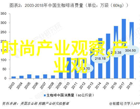 2022年清明节放假几天我这边的清明小长假可以放松好几天哦