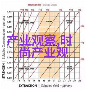 太平洋家居设计网的创意灵感源自哪里