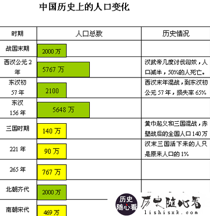 文化遗产-2pac非凡旋律中的社会声量