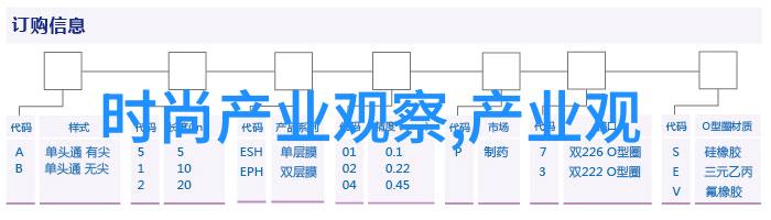 潮男服装搭配技巧 - 创意街头风格打造时尚潮流的你