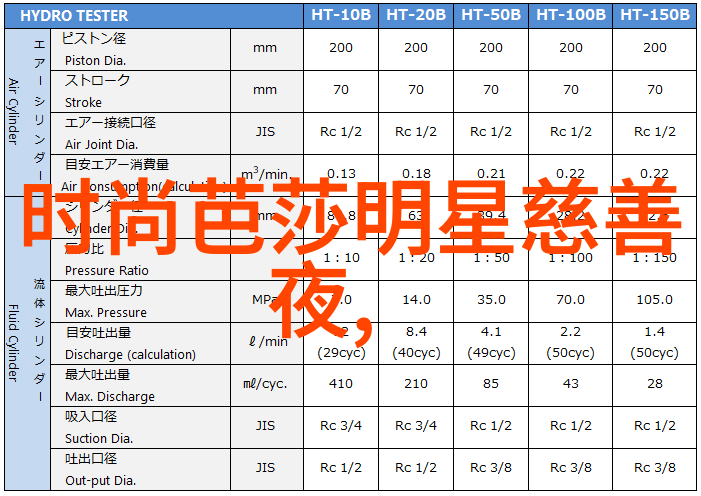 在尝试减龄发型之前需要考虑哪些因素呢