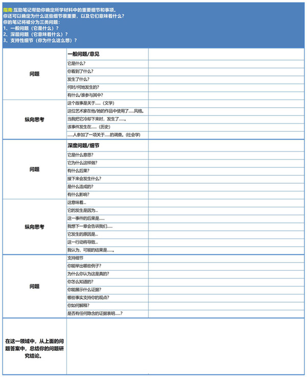 家居必备十件神器提升生活品质